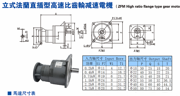 立式法蘭直插式高速比齒輪減速機.jpg