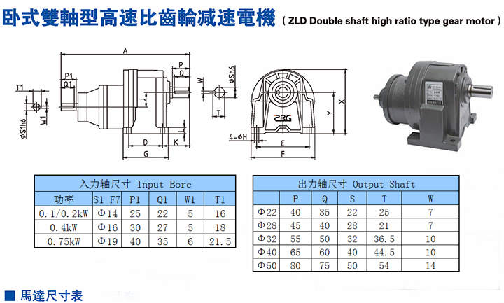 臥式雙軸型高速比齒輪減速機.jpg